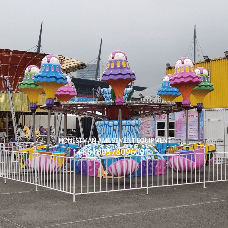 self control plane manufacturer self control plane manufacturer