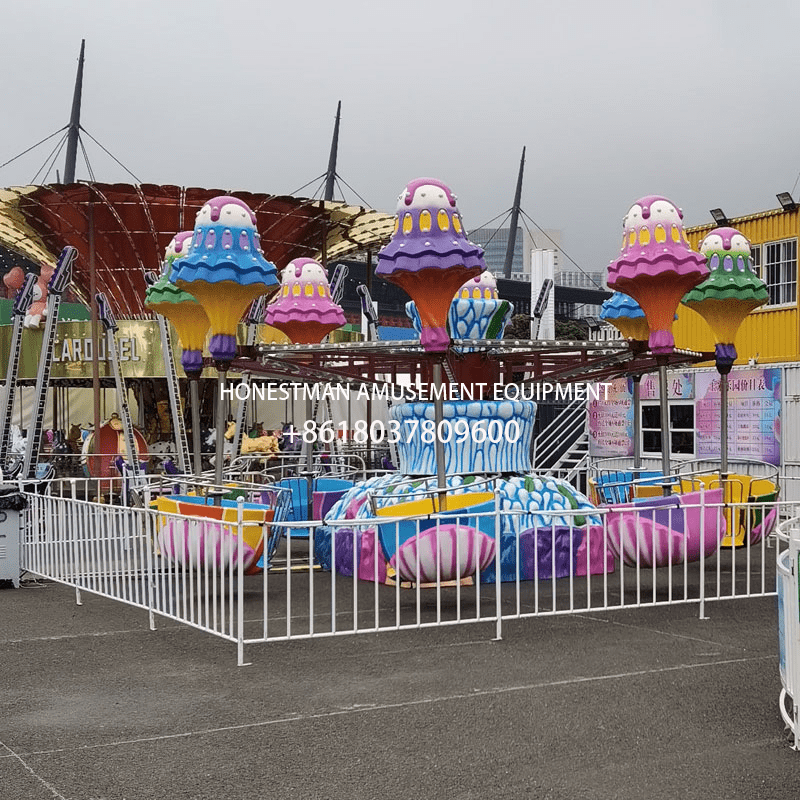 self control plane manufacturer self control plane manufacturer