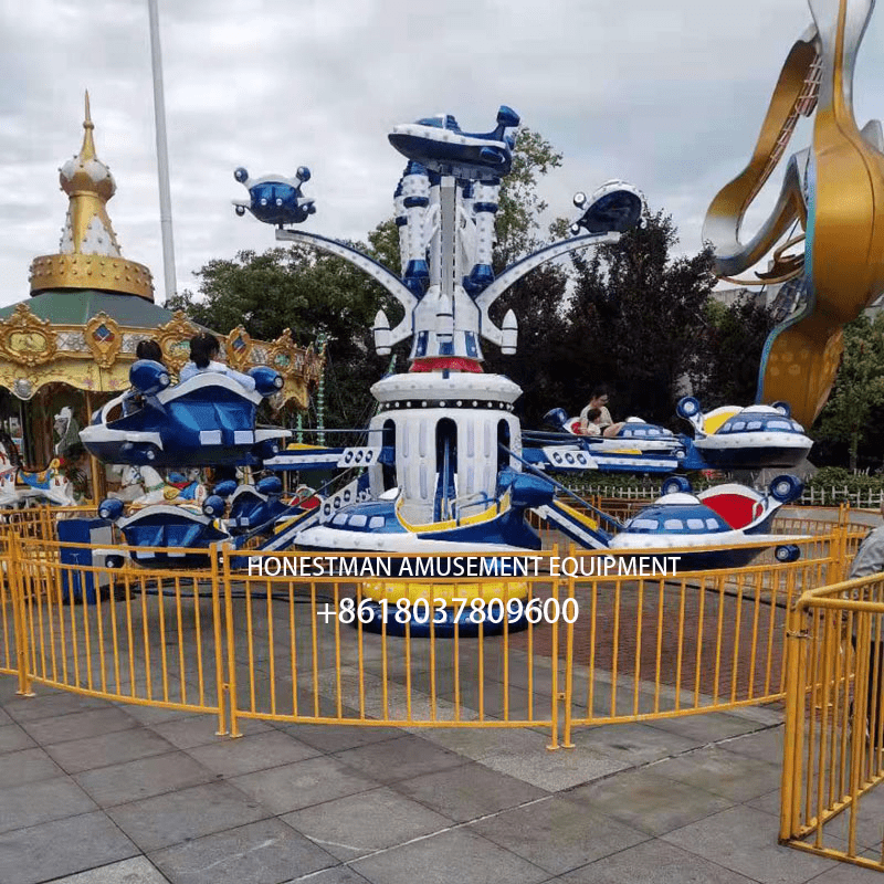 Self control airplane Self control airplane