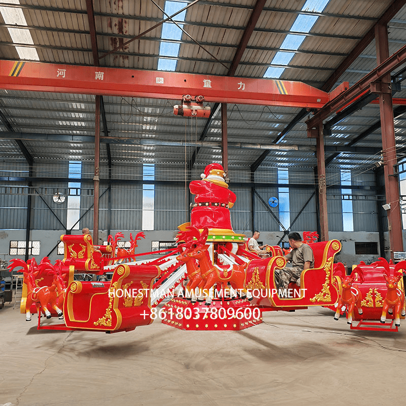 Self control plane Christmas