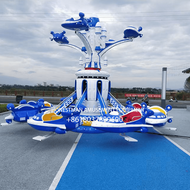 self control plane self control plane