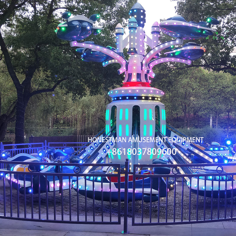 Self control airplane Self control airplane